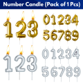 Golden & Silver Number Candle for Birthday, Anniversary, Events and Party Decoration Items- (Pack of 1 Pcs)